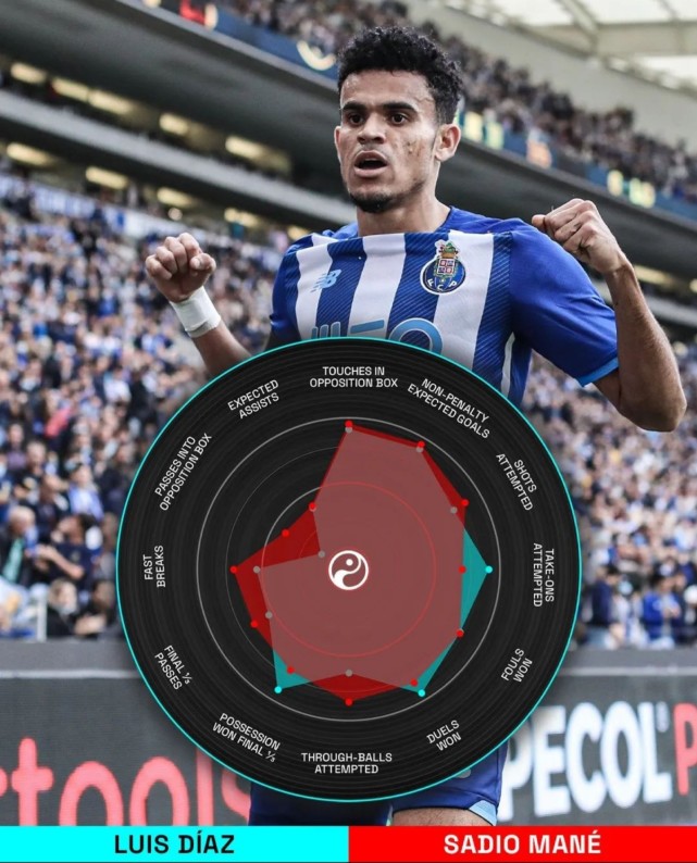 集结日葡超焦点战，底特律活塞官宣签约，话题不断，赛季目标并未改变